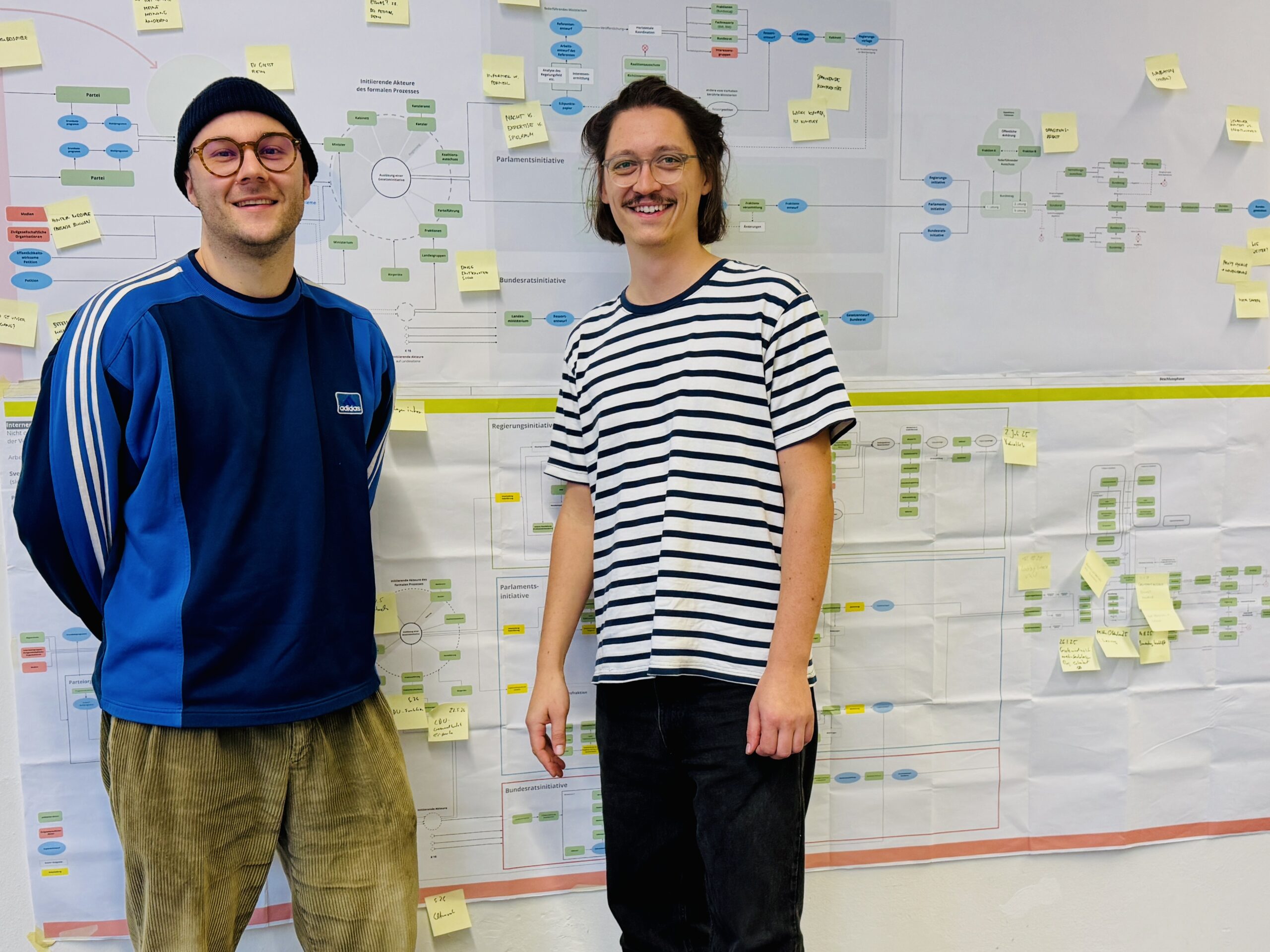 Philip Cartier und Leon Held von der Gestaltungszentrale Politik